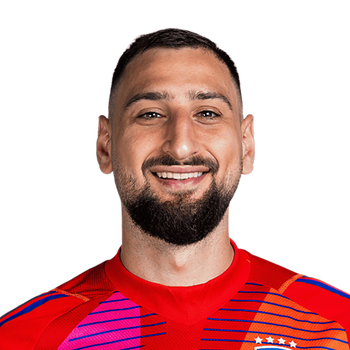Gianluigi Donnarumma logo